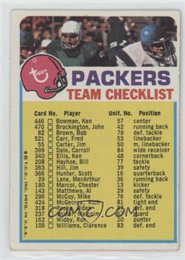 1973 Topps Team Checklists - [Base] #_GRBP.1 - Green Bay Packers (One Star on Front) [Good to VG‑EX]