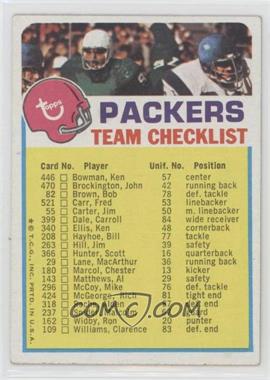 1973 Topps Team Checklists - [Base] #_GRBP.1 - Green Bay Packers (One Star on Front) [Good to VG‑EX]