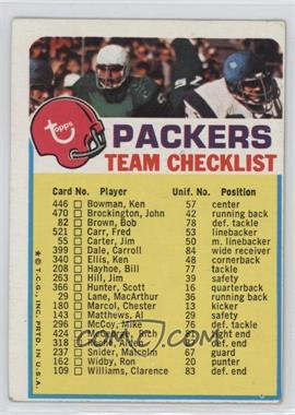 1973 Topps Team Checklists - [Base] #_GRBP.1 - Green Bay Packers (One Star on Front) [Good to VG‑EX]