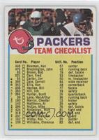 Green Bay Packers (Two Stars on Front) [Good to VG‑EX]