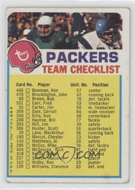 1973 Topps Team Checklists - [Base] #_GRBP.2 - Green Bay Packers (Two Stars on Front) [Poor to Fair]