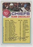 Kansas City Chiefs (One Star on Front) [Good to VG‑EX]