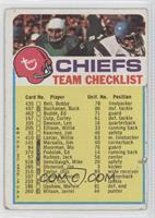 Kansas City Chiefs (One Star on Front) [Noted]