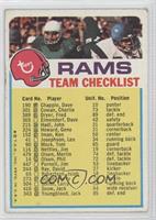 Los Angeles Rams (One Star on Front) [Good to VG‑EX]