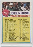 Miami Dolphins (One Star on Front) [Good to VG‑EX]