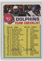 Miami Dolphins (Two Stars on Front) [Good to VG‑EX]
