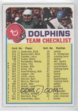 1973 Topps Team Checklists - [Base] #_MIDO.2 - Miami Dolphins (Two Stars on Front)