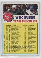 Minnesota Vikings (One Star on Front) [Poor to Fair]