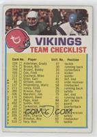 Minnesota Vikings (One Star on Front) [Good to VG‑EX]