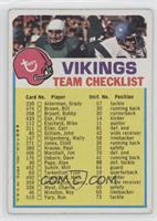 Minnesota Vikings (Two Stars on Front) [Good to VG‑EX]