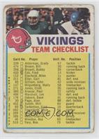 Minnesota Vikings (Two Stars on Front) [Poor to Fair]