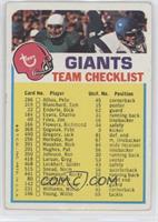 New York Giants (One Star on Front) [Good to VG‑EX]