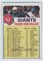 New York Giants (One Star on Front) [Good to VG‑EX]