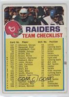 Oakland Raiders (One Star on Front) [Good to VG‑EX]