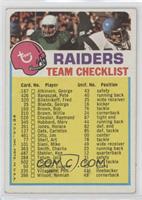 Oakland Raiders (One Star on Front)