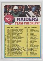 Oakland Raiders (Two Stars on Front)