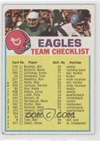 Philadelphia Eagles (One Star on Front) [Good to VG‑EX]