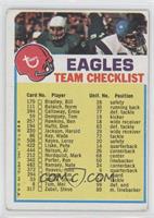 Philadelphia Eagles (Two Stars on Front) [Good to VG‑EX]