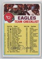 Philadelphia Eagles (Two Stars on Front) [Poor to Fair]