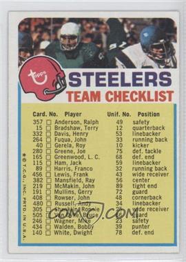 1973 Topps Team Checklists - [Base] #_PIST.1 - Pittsburgh Steelers (One Star on Front)