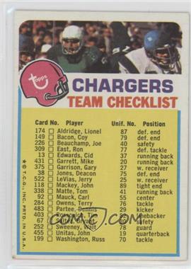 1973 Topps Team Checklists - [Base] #_SADC.1 - San Diego Chargers (One Star on Front)