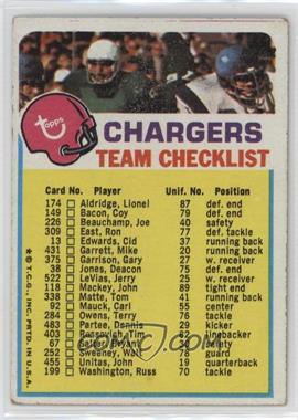 1973 Topps Team Checklists - [Base] #_SADC.1 - San Diego Chargers (One Star on Front)