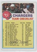 San Diego Chargers (Two Stars on Front) [Good to VG‑EX]