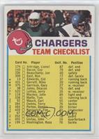 San Diego Chargers (Two Stars on Front)