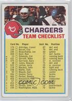 San Diego Chargers (Two Stars on Front) [Good to VG‑EX]