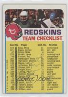 Washington Redskins (One Star on Front) [Poor to Fair]