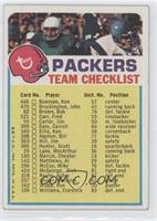 Green Bay Packers (One Star on Front)