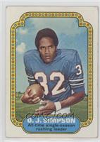 O.J. Simpson [Good to VG‑EX]