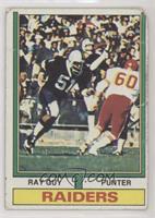 Ray Guy [Poor to Fair]