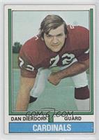 Dan Dierdorf [Good to VG‑EX]