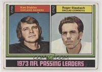 Roger Staubach, Ken Stabler [Good to VG‑EX]