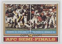 AFC Semi-Finals