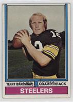 Terry Bradshaw [Good to VG‑EX]