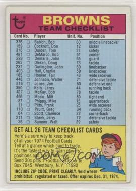 1974 Topps - Team Checklist #_CLBR.2 - Cleveland Browns (Two Stars on Back)