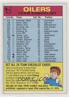 Houston Oilers (Two Stars on Back) [Good to VG‑EX]