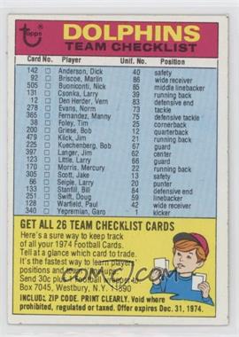 1974 Topps - Team Checklist #_MIDO.1 - Miami Dolphins (One Star on Back)