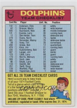 1974 Topps - Team Checklist #_MIDO.1 - Miami Dolphins (One Star on Back)