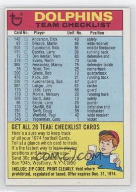 1974 Topps - Team Checklist #_MIDO.1 - Miami Dolphins (One Star on Back)