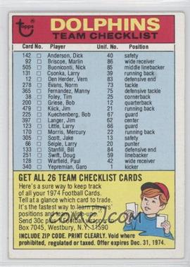 1974 Topps - Team Checklist #_MIDO.2 - Miami Dolphins (Two Stars on Back) [Good to VG‑EX]