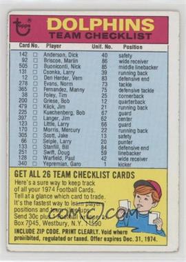 1974 Topps - Team Checklist #_MIDO.2 - Miami Dolphins (Two Stars on Back) [Good to VG‑EX]
