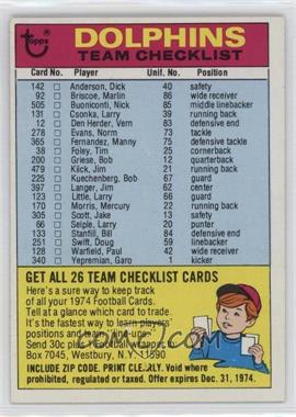 1974 Topps - Team Checklist #_MIDO.2 - Miami Dolphins (Two Stars on Back)