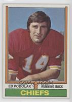 Ed Podolak (1972 Stats on Back)