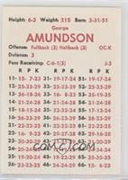 George Amundson