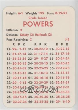 1975 APBA Football 1974 Season - [Base] #_CLPO - Clyde Powers