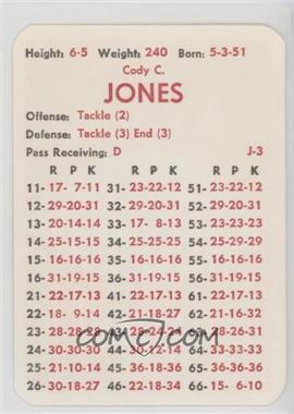 1975 APBA Football 1974 Season - [Base] #_COJO - Cody Jones