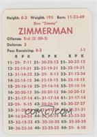 Don Zimmerman